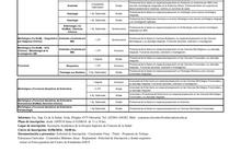Concursos Docentes en Salud