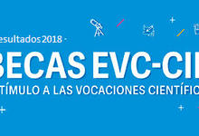 Resultados  Becas de Estímulo a las Vocaciones Científicas 2018