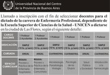 ABIERTA INSCRIPCIÓN A CONCURSOS DOCENTES ENFERMERÍA EN LAS FLORES