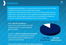 INFOGRAFIA: DATOS E IMPACTO DE ESTE DESARROLLO DE MEDIALAB