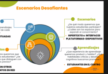 Secretaría Académica desarrolló el Taller “Tutores Tecnopedagógicos”